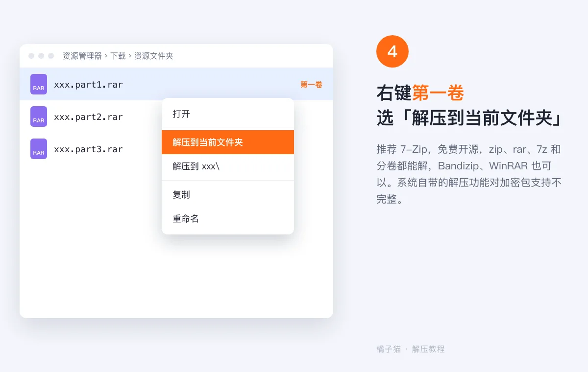 解压教程示意图:Windows 下在分卷第一卷 xxx.part1.rar 上点右键,选择解压到当前文件夹