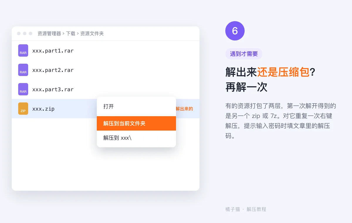 解压教程示意图:第一次解压后得到内层压缩包 xxx.zip,在它上面再右键解压一次