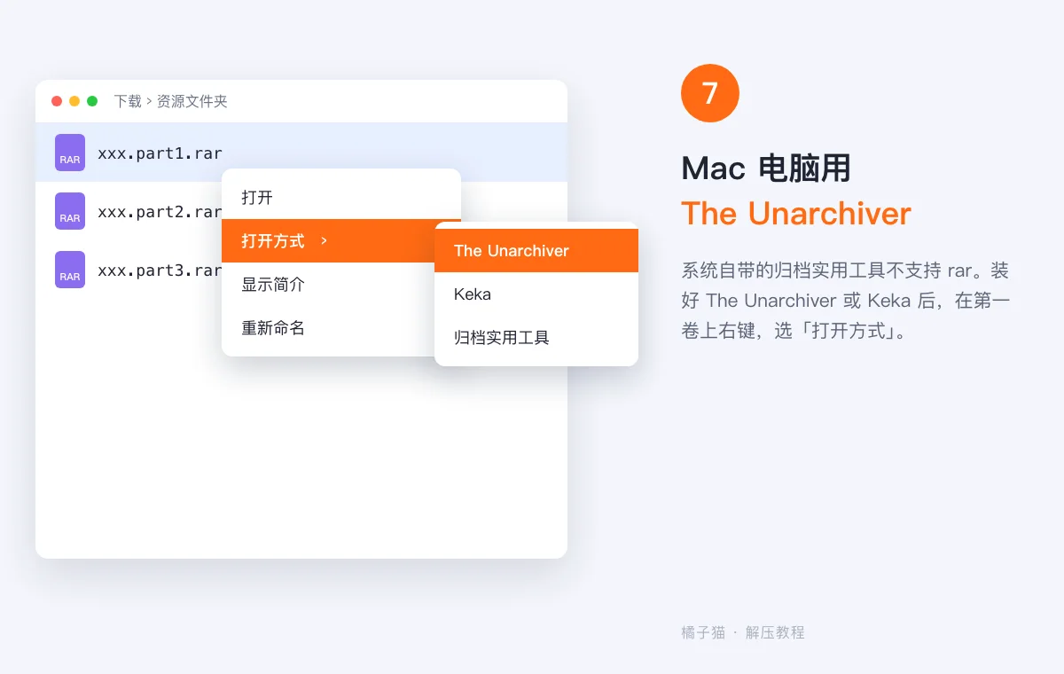 解压教程示意图:Mac 访达中右键第一卷,打开方式里选择 The Unarchiver